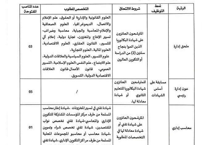 اعلان توظيف بمديرية النقل لولاية تيميمون 17 منصب
