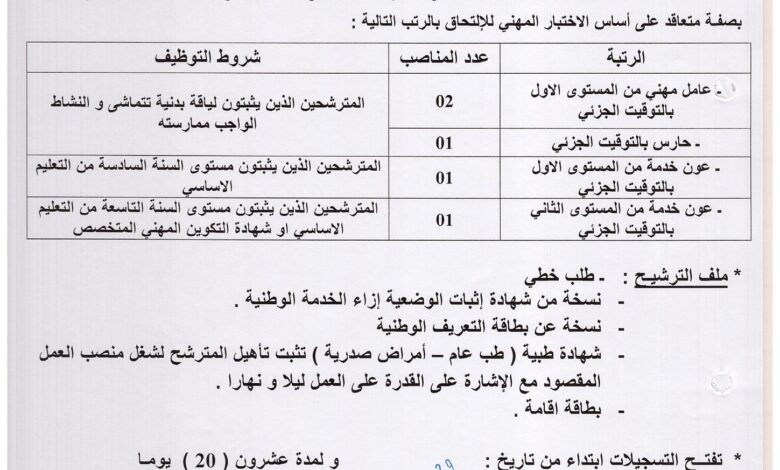 اعلان توظيف ببلدية الرباح ولاية الوادي