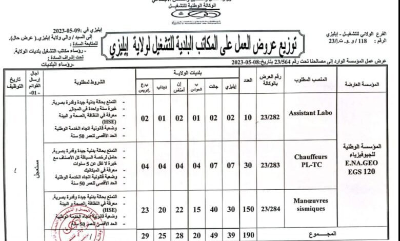 عرض بالمؤسسة الوطنية للجيوفيزياء ENAGEO اليزي 316 منصب