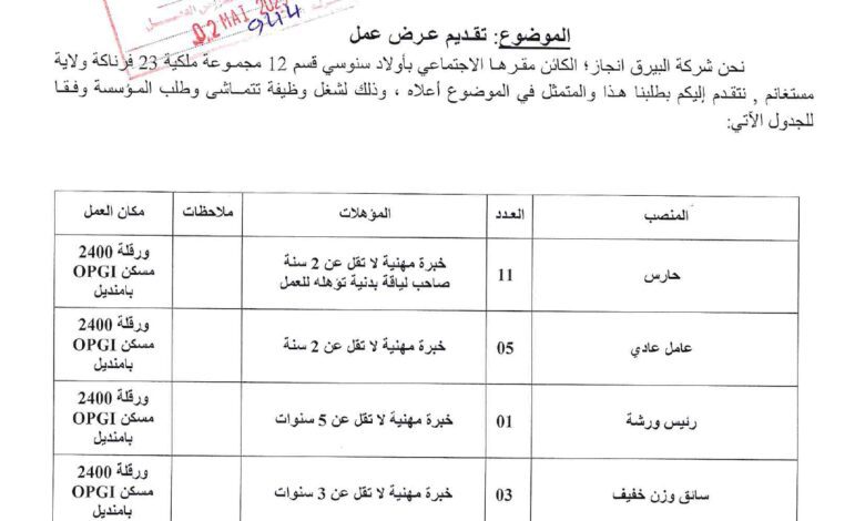 عرض عمل بشركة البيرق انجاز مشروع ورقلة 2400 مسكن OPGI