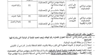 اعلان توظيف بمديرية الادارة المحلية لولاية تندوف