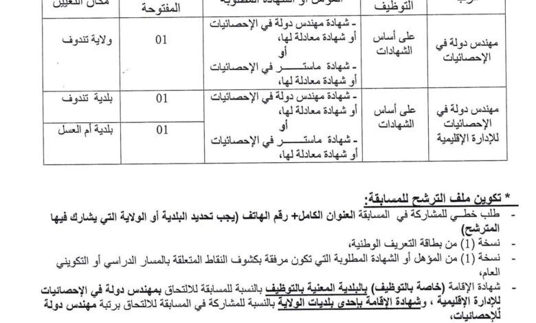 اعلان توظيف بمديرية الادارة المحلية لولاية تندوف