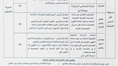 اعلان توظيف بمديرية التشغيل ولاية تيميمون