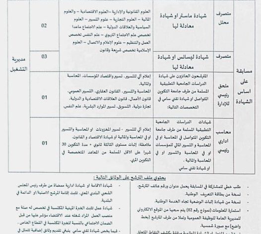 اعلان توظيف بمديرية التشغيل ولاية تيميمون