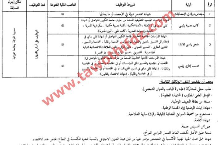 اعلان توظيف بمديرية البرمجة ومتابعة الميزانية تيميمون