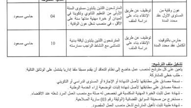 اعلان توظيف بمديرية أملاك الجهوية الدولة لولاية ورقلة