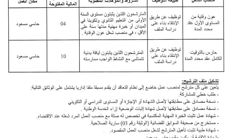 اعلان توظيف بمديرية أملاك الجهوية الدولة لولاية ورقلة