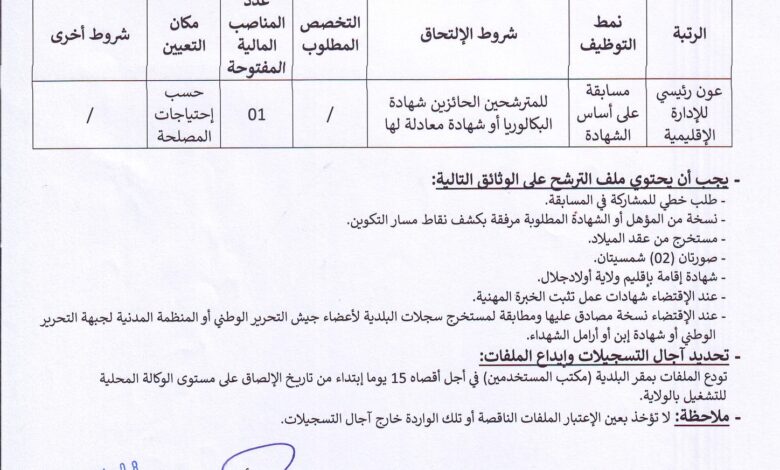 اعلان توظيف ببلدية رأس الميعاد أولاد جلال