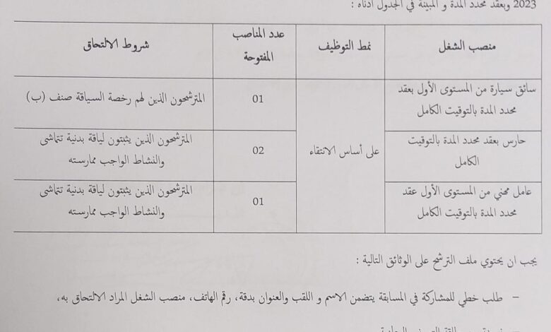اعلان توظيف بمديرية البرمجة و متابعة الميزانية لولاية عين قزام