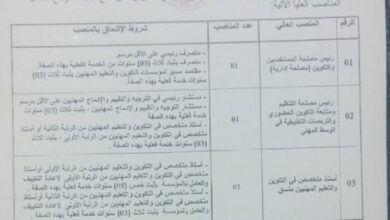 فتح الترشح لشغل المناصب العليا بالمعهد الوطني المتخصص في التكوين المهني غليزان
