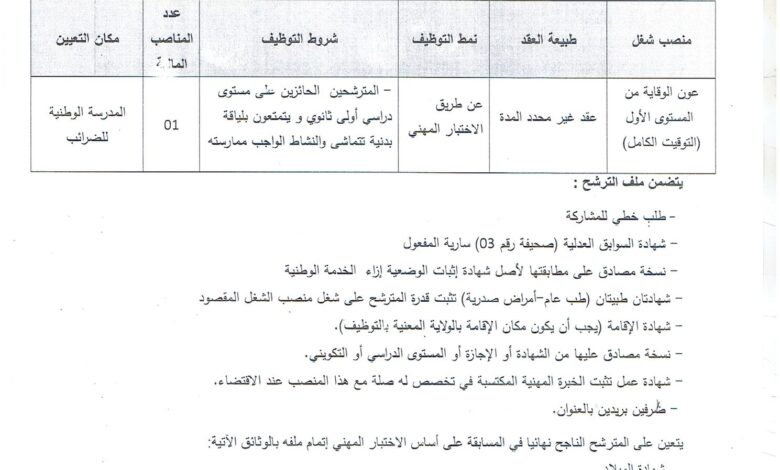 اعلان توظيف بالمدرسة الوطنية للضرائب طريق بوسماعيل القليعة