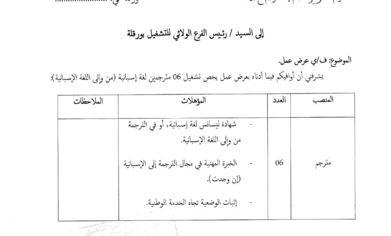 اعلان توظيف بالمؤسسة الاستشفائية لطب العيون بورقلة