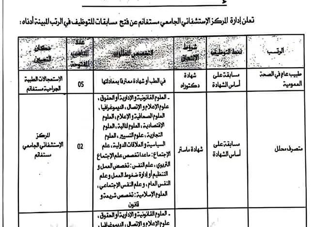 اعلان توظيف بالمركز الإستشفائي الجامعي مستغانم