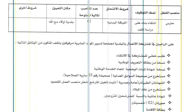 اعلان توظيف ببلدية أولاد مع الله ولاية مستغانم