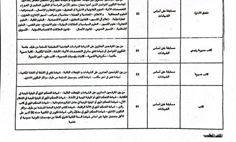 اعلان توظيف بوزارة التعليم العالي والبحث العلمي بولايات الجزائر.تيبازة.البليدة.بومرداس في عدة تخصصات ادارية