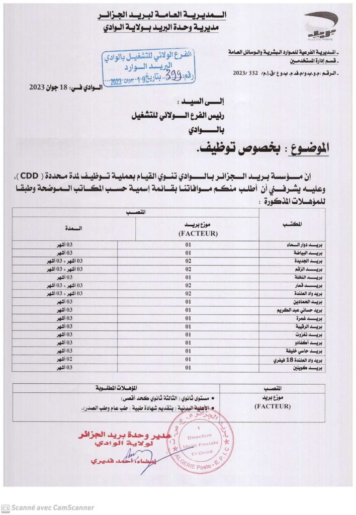 اعلان توظيف مناصب مؤقته ببريد الجزائر ولاية الوادي 22 منصب مستوى 3 ثانوي