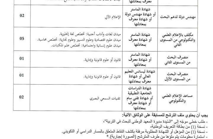 اعلان مسابقة توظيف وطنية بالمعهد الوطني للبحث في التربية للحاصلين على ليسانس والماستر