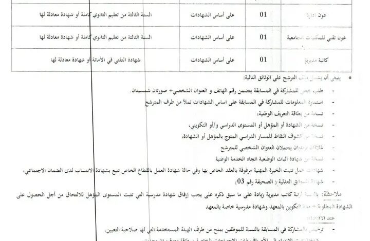 اعلان توظيف بالمركز الجامعي نور البشير البيض