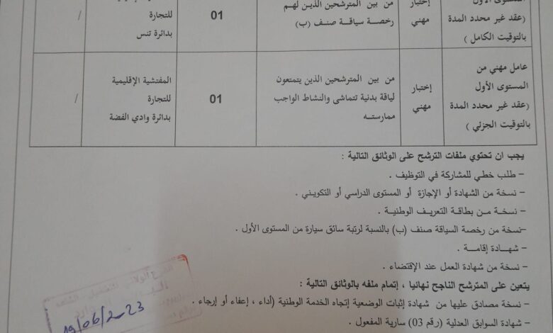 اعلان توظيف بمديرية التجارة والترقية الصادرات لولاية الشلف