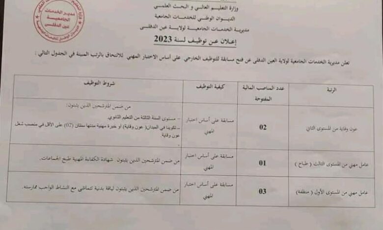 اعلان توظيف بمديرية الخدمات الجامعية عين الدفلى