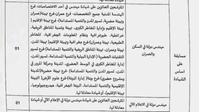 اعلان توظيف بمديرية النقل لولاية تيميمون 28 منصب اداري