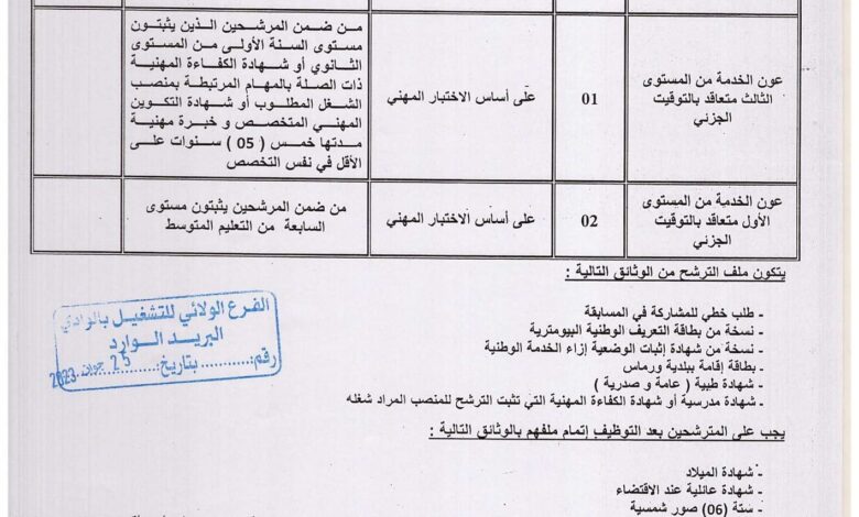 اعلان توظيف ببلدية ورماس ولاية الوادي