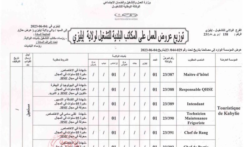 عروض عمل بوكالة التشغيل ايليزي 50 منصب