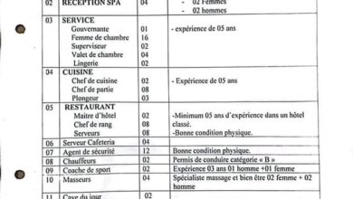 فندق الباخرة ببلدية فلفلة سكيكدة يعلن عن 107 منصب شغل