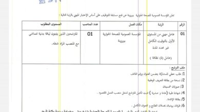 اعلان توظيف بالمؤسسة العمومية للصحة الجوارية بريزينة البيض