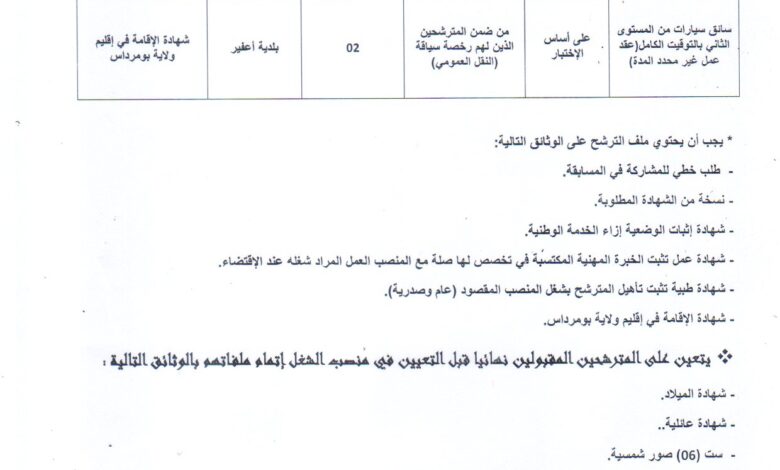 اعلان توظيف ببلدية اعفير ولاية بومرداس
