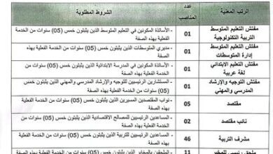 الاعلان عن المسابقات المهنية بوزارة التربية بعنوان السنة المالية 2023
