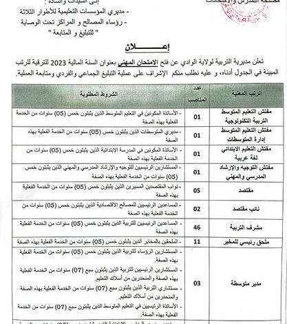 الاعلان عن المسابقات المهنية بوزارة التربية بعنوان السنة المالية 2023
