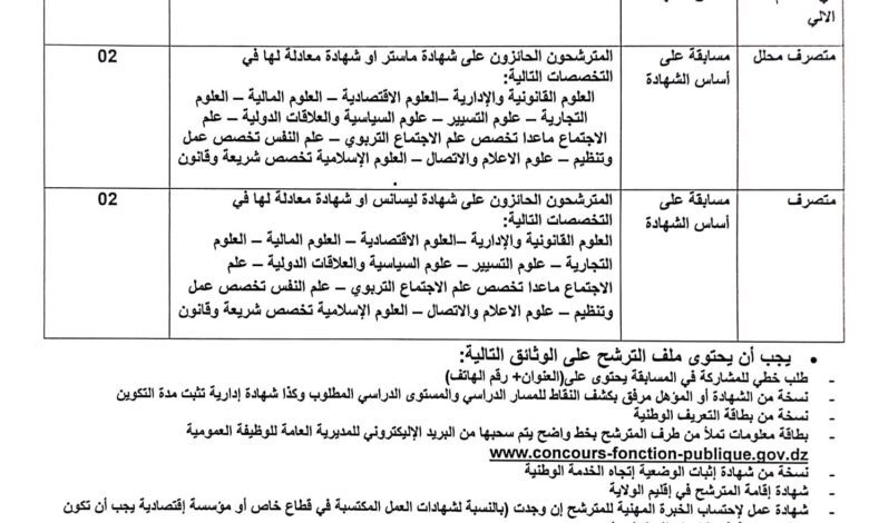 اعلان توظيف بمديرية التشغيل لولاية عين صالح