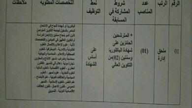 اعلان توظيف بمركز التكوين المهني والتمهين اناث 2 بسكرة