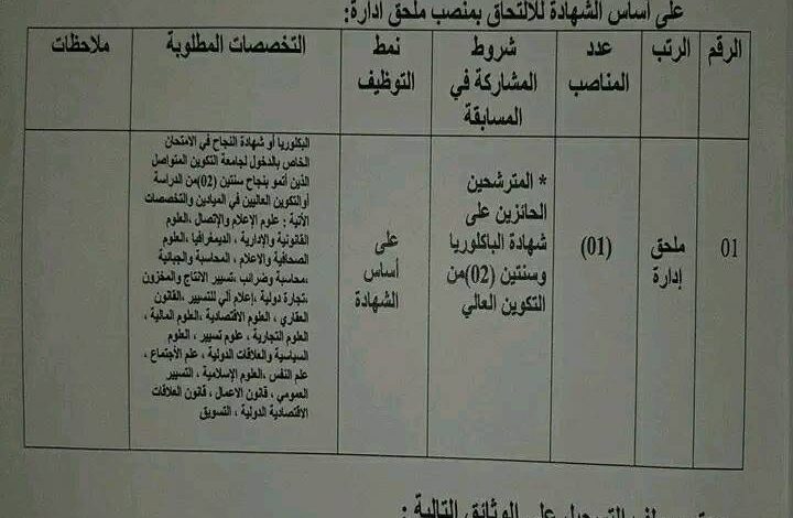 اعلان توظيف بمركز التكوين المهني والتمهين اناث 2 بسكرة