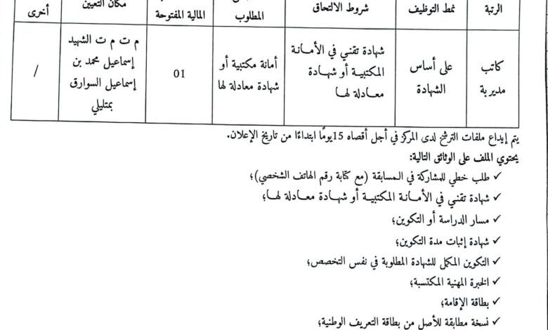 اعلان توظيف بمركز التكوين المهني والتمهين الشهيد اسماعيل محمد بن اسماعيل متليلي غرداية