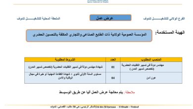 عرض عمل بالمؤسسة العمومية ذات الطابع الصناعي والتجاري المكلفة بالتحسين الحضري تندوف