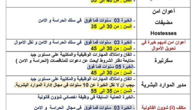فتح توظيف بشركة فرسان للحراسة و الأمن و نقل الأموال و المواد الحساسة بالجزائر