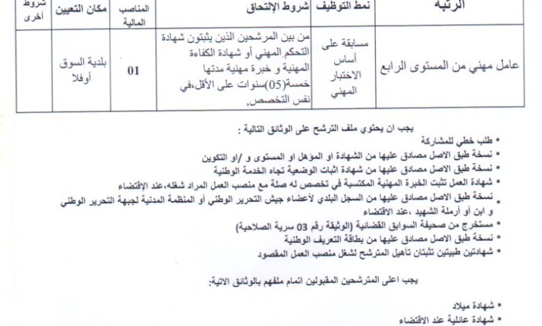 اعلان توظيف ببلدية السوق أوفلة ولاية بجاية