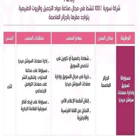 شركة مختصة في مواد التجميل تبحث عن مسؤولي مبيعات