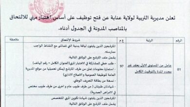 اعلان مسابقة توظيف بمديرية التربية لولاية عنابة 150 منصب