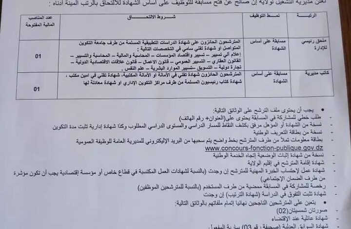 اعلان توظيف بمديرية التشغيل لولاية عين صالح