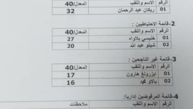 نتائج مسابقة الانتقاء لمناصب عمل مؤسسة نفطال لصالح محطة الخدمات والتوزيع تين زواتين