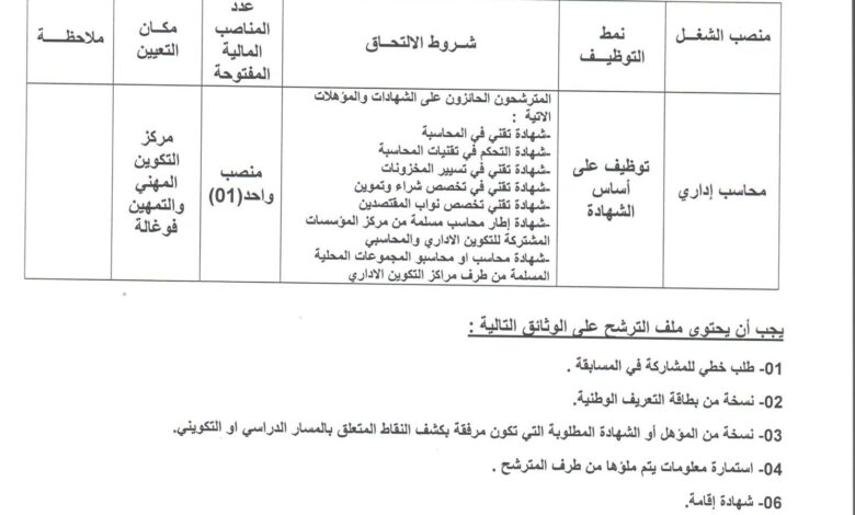 اعلان توظيف بمركز التكوين المهني والتمهين الشهيد مزغيش شلالي فوغالة بسكرة