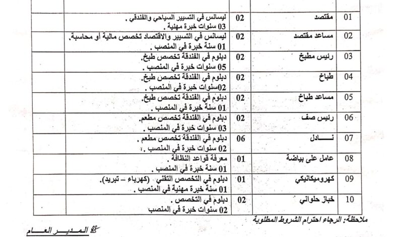 عرض عمل بشركة BAYAT CATERING في عدة تخصصات