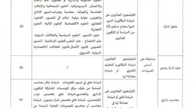 اعلان توظيف بمديرية النقل برج باجي مختار 18 منصب