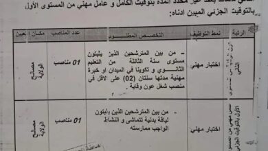 اعلان توظيف بمديرية الادارة المحلية لولاية المدية