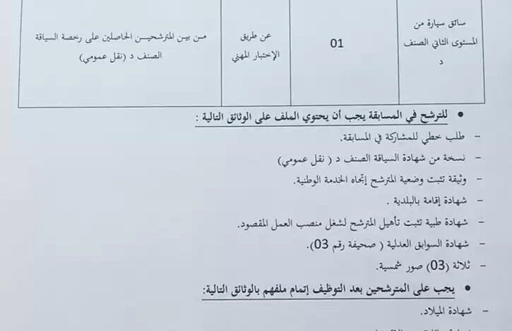 اعلان توظيف بالمجلس الشعبي البلدي لبلدية مزغنة ولاية المدية