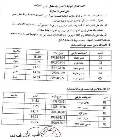 نتائج مسابقة مفتش رئيسي للضرائب ولاية مستغانم
