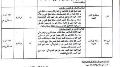 اعلان توظيف بمديرية التعمير والبناء لولاية المغير